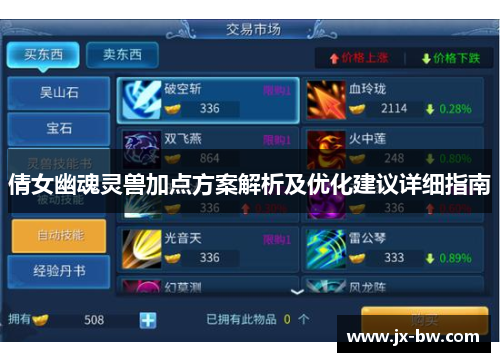 倩女幽魂灵兽加点方案解析及优化建议详细指南